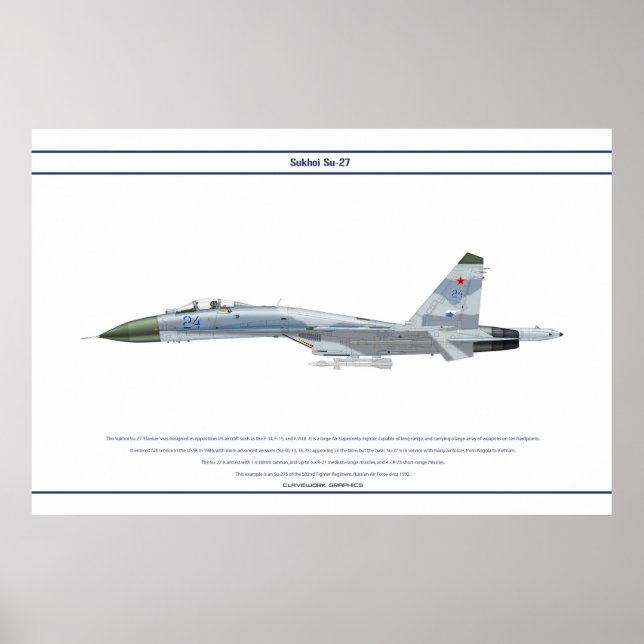 Póster Su-27 Rusia 1 (Frente)