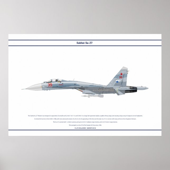 Póster Su-27 Rusia 2 (Frente)