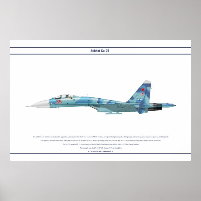 Póster Su-27 Rusia 3 (Frente)