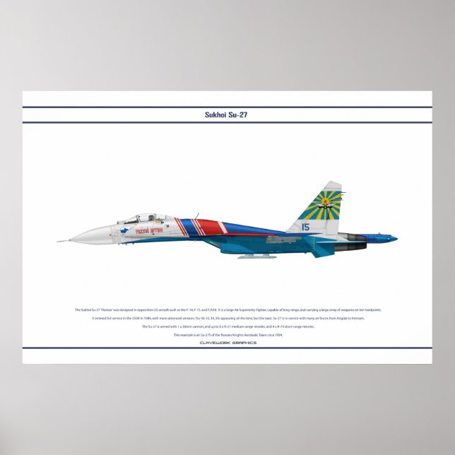 Póster Su-27 Rusia 4 (Frente)