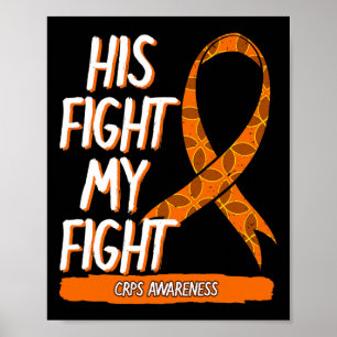 Póster Su lucha contra mi lucha crps Conciencia Naranja R