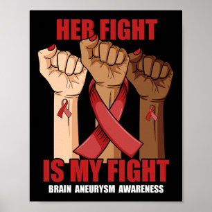Póster Su Lucha Es Mi Conciencia De Aneuralismo Cerebral