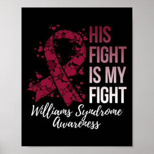 Póster Su Lucha Es Mi Conciencia Sobre El Síndrome De Wil