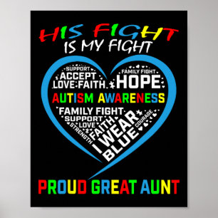 Póster Su lucha es mi lucha Conciencia del Autismo Sobrin