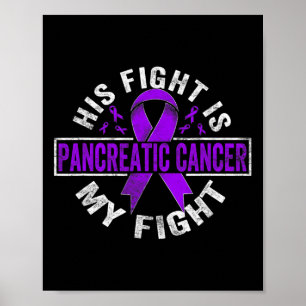 Póster Su Lucha Es Mi Lucha Concienciación Pancreática So