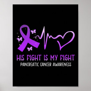 Póster Su Lucha Es Mi Lucha Contra El Cáncer Pancreático 