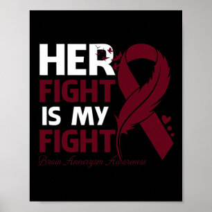 Póster Su lucha es mi lucha por la conciencia sobre el ne