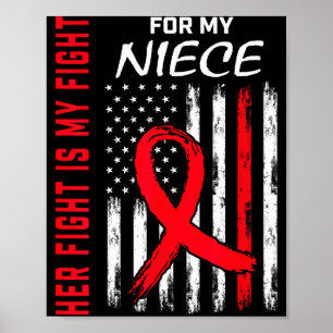 Póster Su lucha es mi lucha Sobrina Conciencia de la enfe