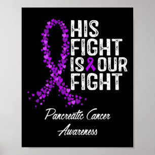Póster Su lucha es nuestra lucha contra el cáncer de pánc