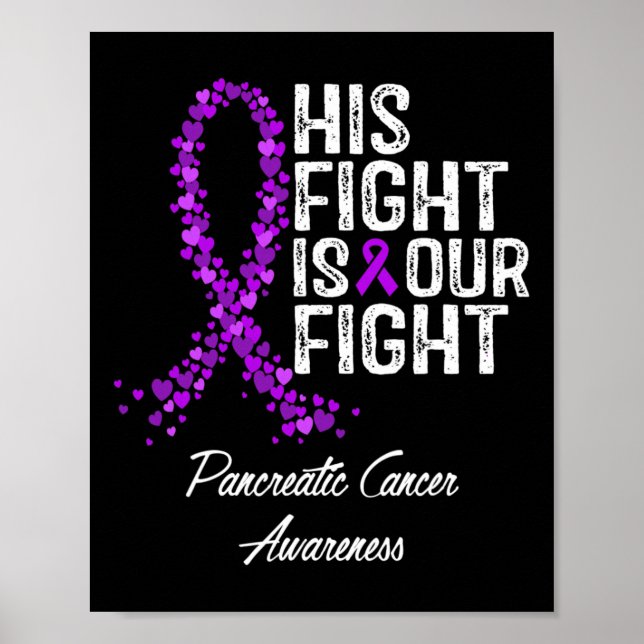 Póster Su lucha es nuestra lucha contra el cáncer de pánc (Frente)