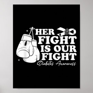 Póster Su lucha es nuestra lucha contra la diabetes Conci