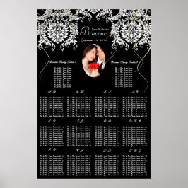 Póster Su placa de asiento de oro de Damask blanco y negr