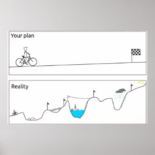 Póster Su plan frente a la realidad