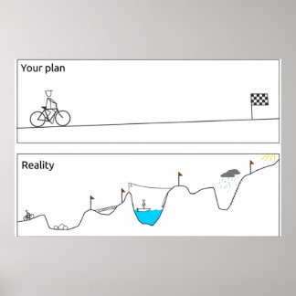 Póster Su plan frente a la realidad