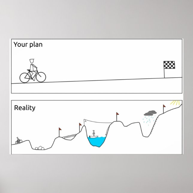 Póster Su plan frente a la realidad (Frente)
