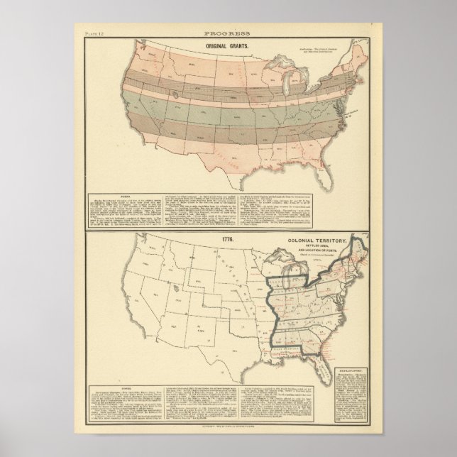 Póster Subvenciones iniciales de 1776 superficie asentada (Frente)