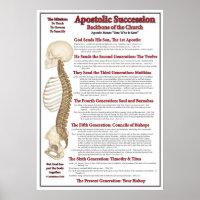 Sucesión apostólica - espina dorsal del cuerpo de 