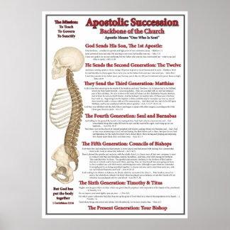 Póster Sucesión apostólica - espina dorsal del cuerpo de