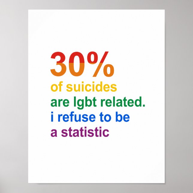 Póster Suicidio gay - me niego a ser una estadística (Frente)