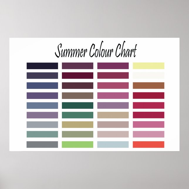 Póster Summer Color Chart Poster (Frente)