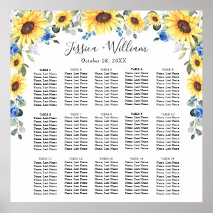 Póster Sunflowers Eucalyptus 15 Mesas Sillones Sillings C