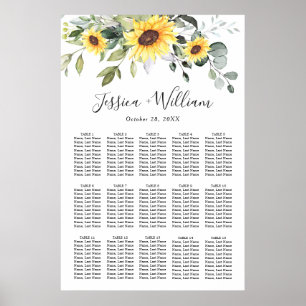 Póster Sunflowers Eucalyptus 15 Mesas Sillones Sillings C