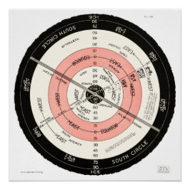 Póster "Superficie plana, Tierra estacionaria" de Abizaid