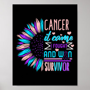 Póster Superviviente de la conciencia del cáncer Tiroidec