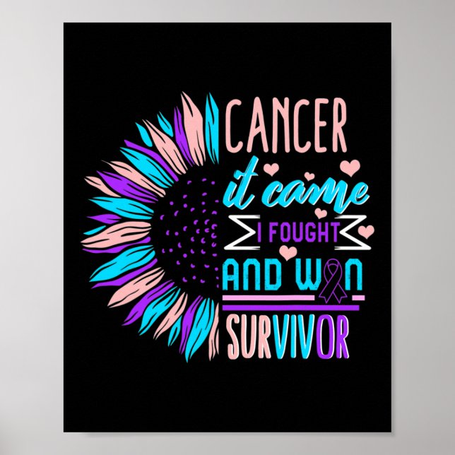 Póster Superviviente de la conciencia del cáncer Tiroidec (Frente)