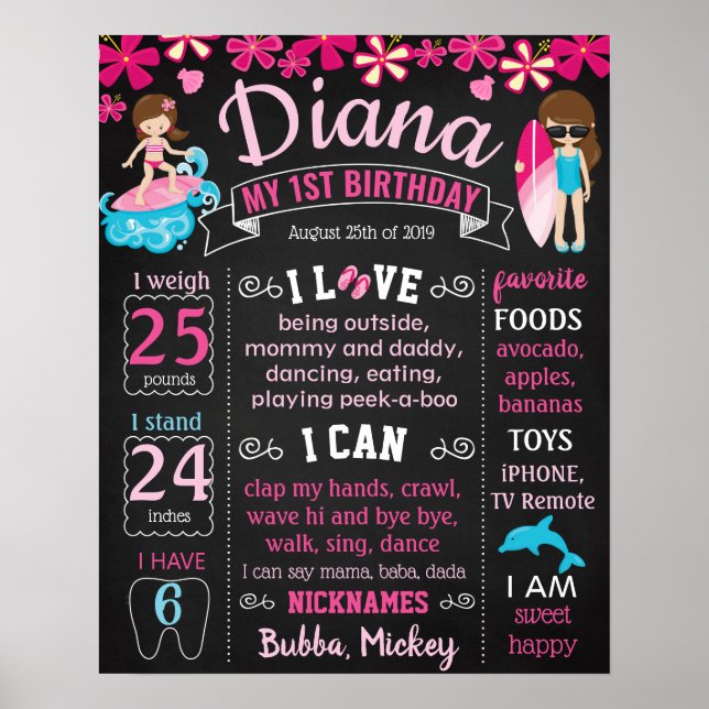 Póster Surf Luau Summer 1er cumpleaños Fiesta chica de se (Frente)