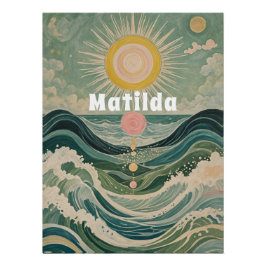 Póster Surge solar personalizado