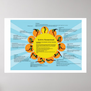 Póster Surya Namaskar (Poster de la Salutación del Sol)