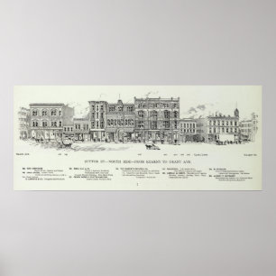 Póster Sutter North side Kearny y Grant