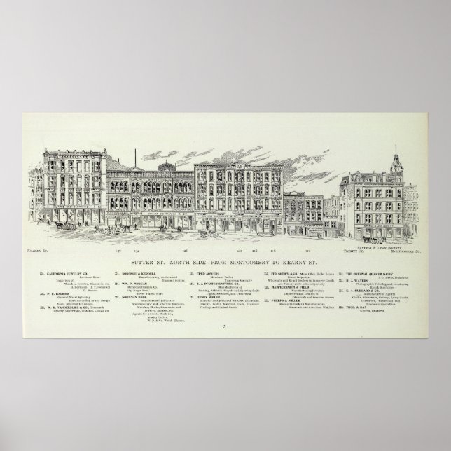 Póster Sutter North side Montgomery y Kearny (Frente)