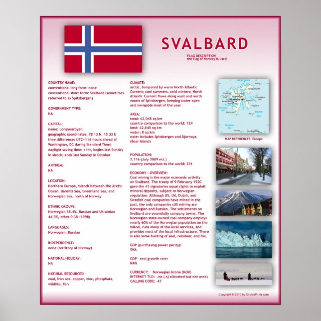 Póster Svalbard (Frente)