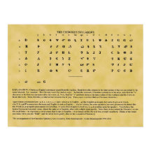 Syllabary Cherokee
