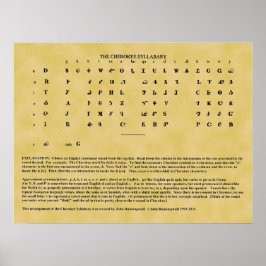 Póster Syllabary Cherokee