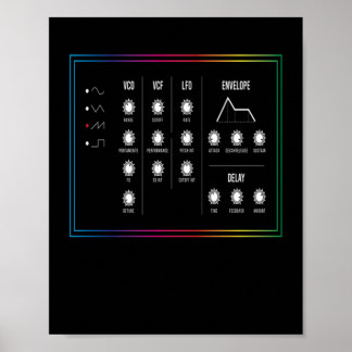 Póster Synthesizer Synthi Music