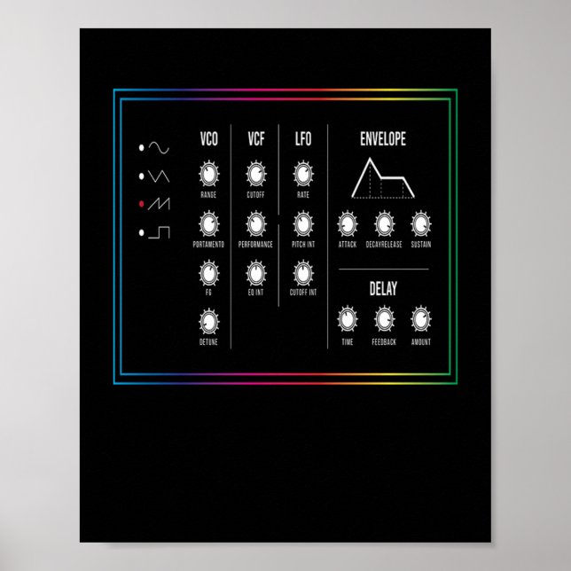 Póster Synthesizer Synthi Music (Frente)
