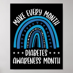 Póster T1d Apoyo a la diabetes todos los meses