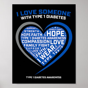 Póster T1D Hombres Mujeres Jóvenes Diabéticos Tipo 1 Diab