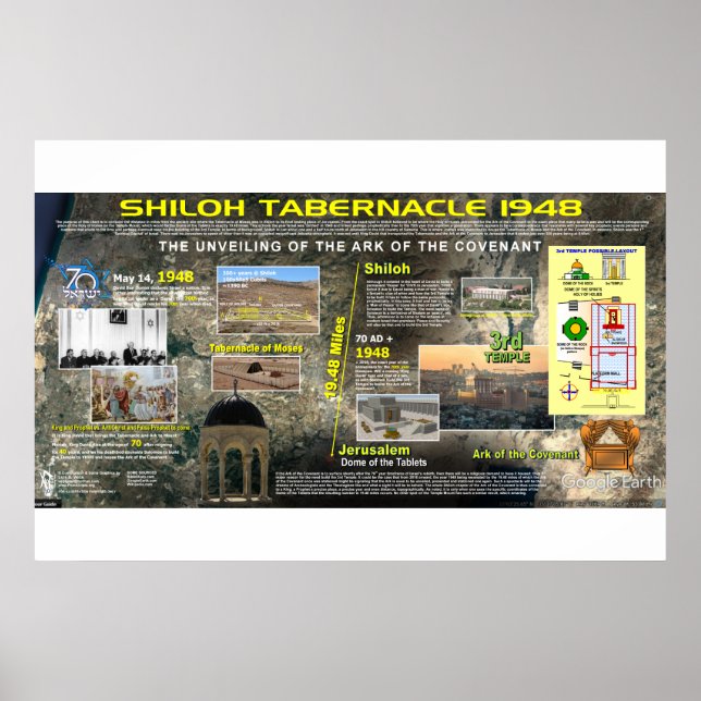 Póster Tabernáculo Shiloh 19,48 (Frente)
