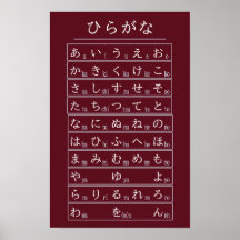 Tabla de alfabeto Hiragana Carmesí para el idioma