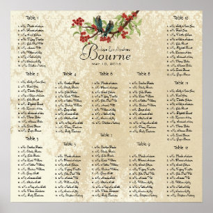 Póster Tabla de asientos 12 tablas del Boda rojo verde az