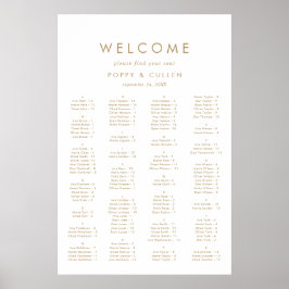 Póster Tabla de asientos alfabéticos de la tipografía de