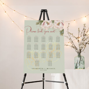 Póster Tabla de asientos de 17 Bodas Florales y de sabore