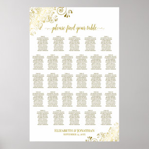 Póster Tabla de asientos de 28 Bodas de mesa Fragmentos b
