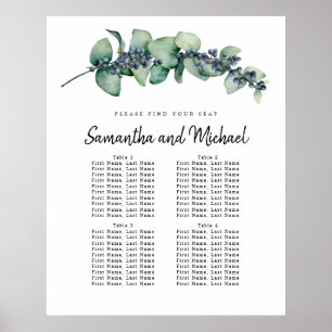 Póster Tabla de asientos de 4 mesas de Eucalyptus Berry d