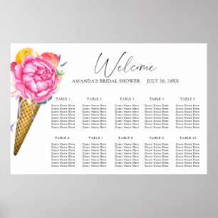 Póster Tabla de asientos de boda de helados de flores