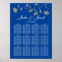 Tabla de asientos de boda floral vintage